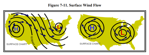 gusts5.png