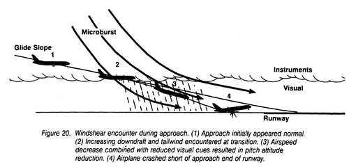 shear6.png